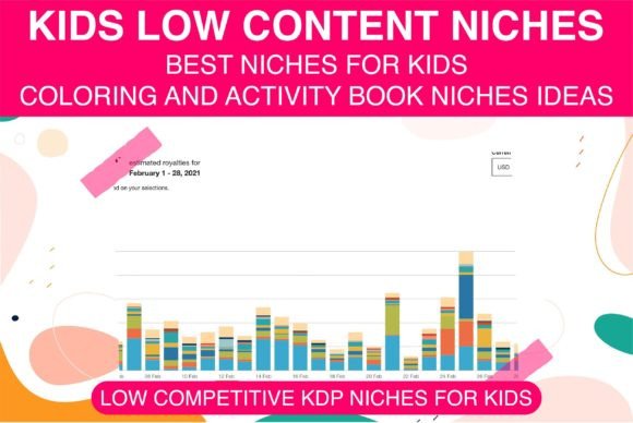 Download KDP NICHES for KIDS | LOW CONTENT NICHES - Premium Resources